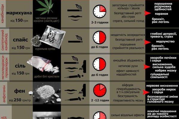 Актуальный домен кракена